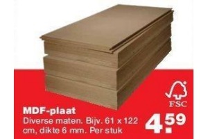 mdf plaat