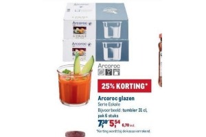 arcoroc glazen