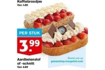 aardbeienslof of schnitt