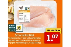 scharrelkipfilet