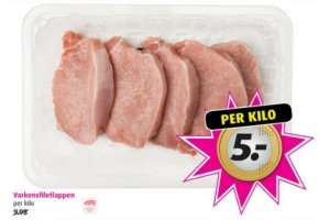 varkensfiletlappen
