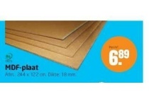 mdf plaat