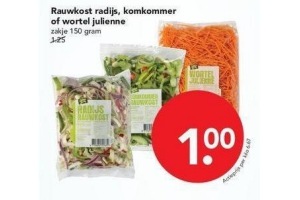 rauwkost radijs komkommer of wortel julienne