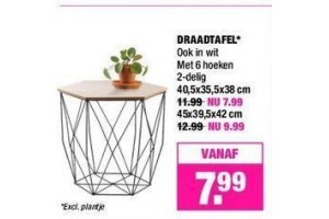 draadtafel