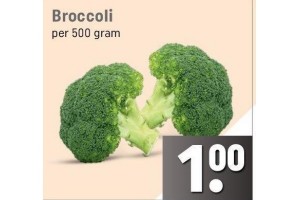 broccoli