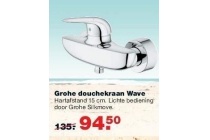 grohe douchekraan wave