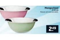 mengschaal