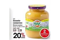 hak groenteconserven