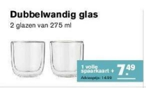 dubbelwandig glas