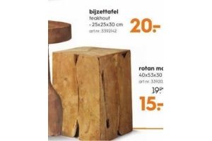 bijzettafel