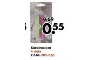 kabelnaalden