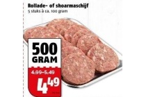 rollade of shoarmaschijf