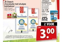 jb diesch chocolade met stukjes babbelaar