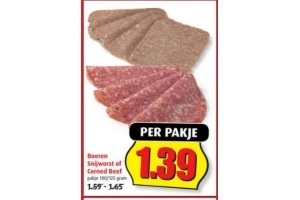 boeren snijworst of corned beef
