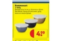 kommenset