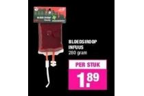 bloedsiroop infuus