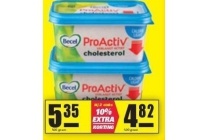 proactiv cholesterol