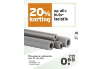 buis isolatie
