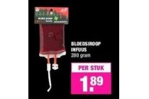 bloedsiroop infuus