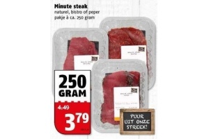 minute steak