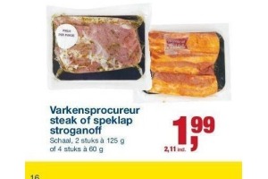 varkensprocureur steak of speklap stroganoff