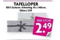 tafelloper