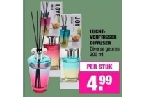 luchtverfrisser diffuser