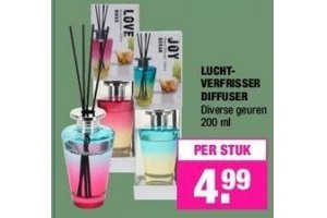 luchtverfrisser diffuser