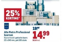 alle metro professional kaarsen