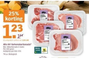 alle ah varkenskarbonade