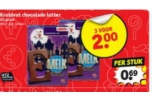 chocolade letter