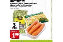 winterkost