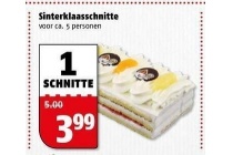 sinterklaasschnitte