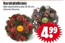 kersttafelkrans