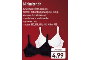 minimizer bh