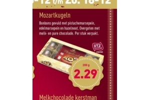 mozartkugeln