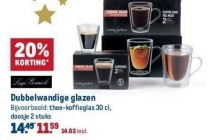 dubbelwandige glazen