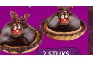 proef t verschil rendier chocolade gebakjes
