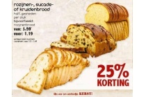 rozijnen sucade of kruidenbrood