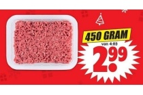 rundergehakt