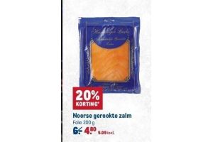 noorse gerookte zalm