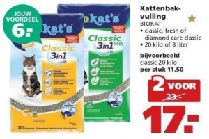 biokat kattenvulling