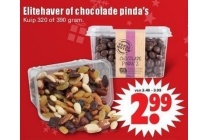 elitehaver of chocolade pinda s