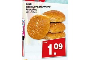 bliek koolhydraat arme broodjes