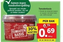 tomatenbasis