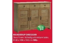 manderup dressoir