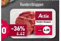 runderriblappen