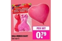 ballonnen hart