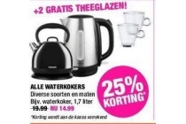 alle waterkokers