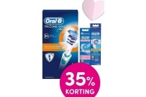 oral b elektrische tandenborstels en opzetborstels 2 en 4 stuks